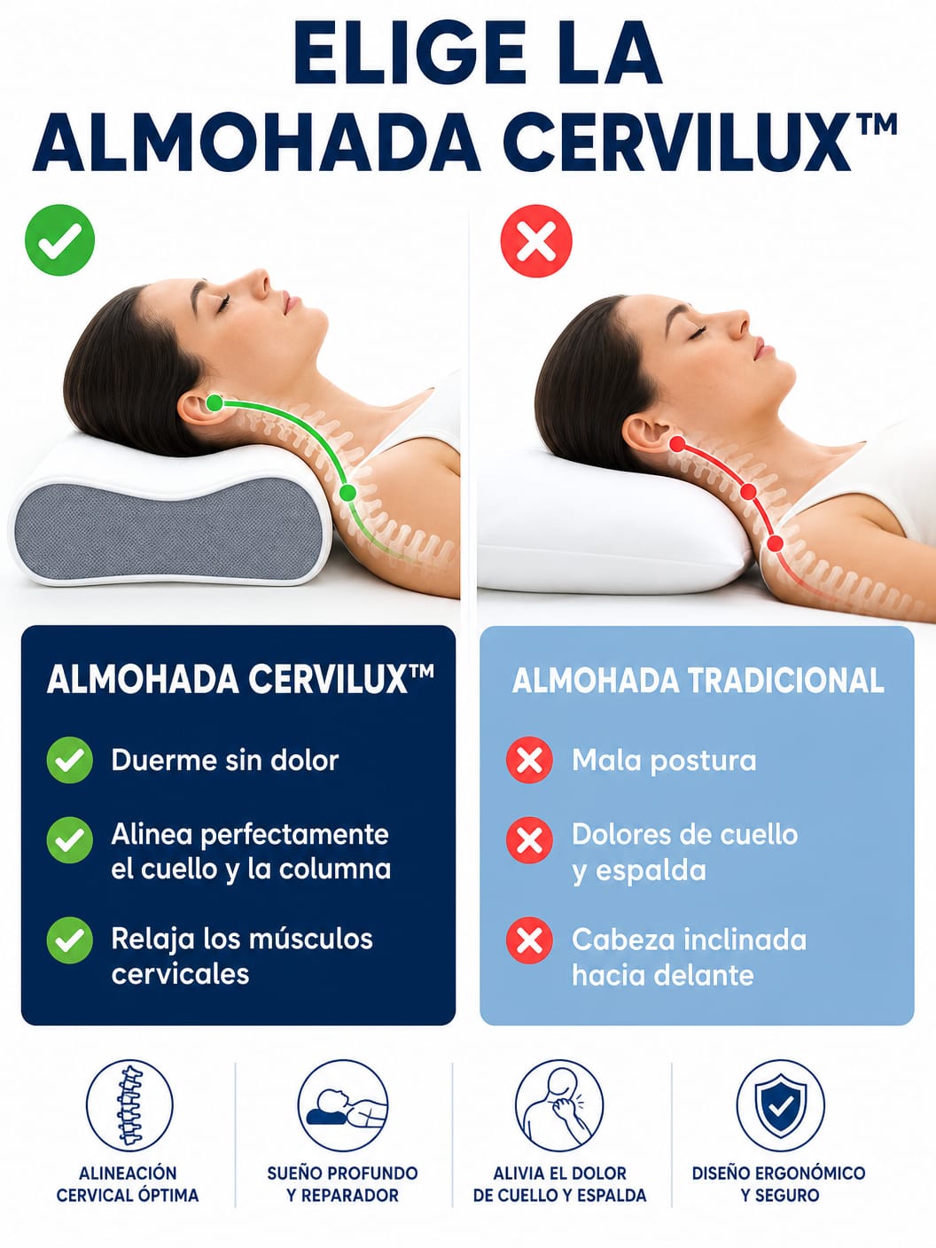 🔥 Promoción Exclusiva: Paga 1 y lleva 4 – Almohada CerviLux™ – Alivio cervical desde la primera noche