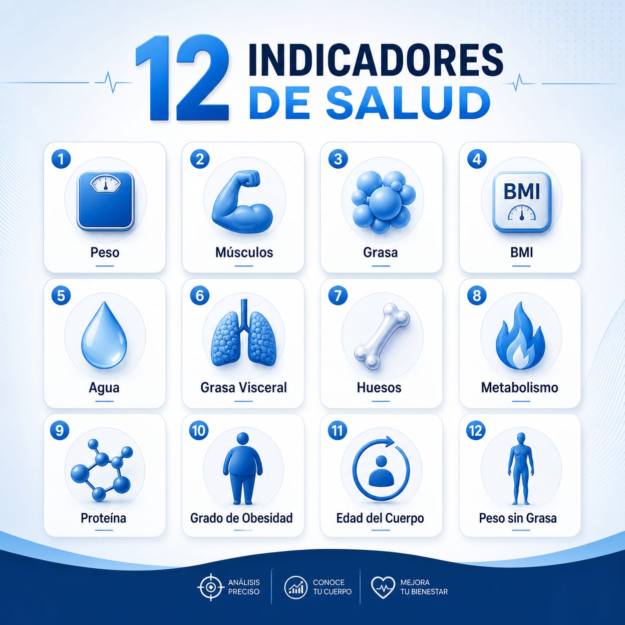 🔥[ DESCUENTO SOLO HOY]: ¿CANSADA DE NO VER RESULTADOS? CONTROLA TU PESO, GRASA Y SALUD DESDE CASA — ENVÍO GRATIS Y PAGO CONTRA ENTREGA