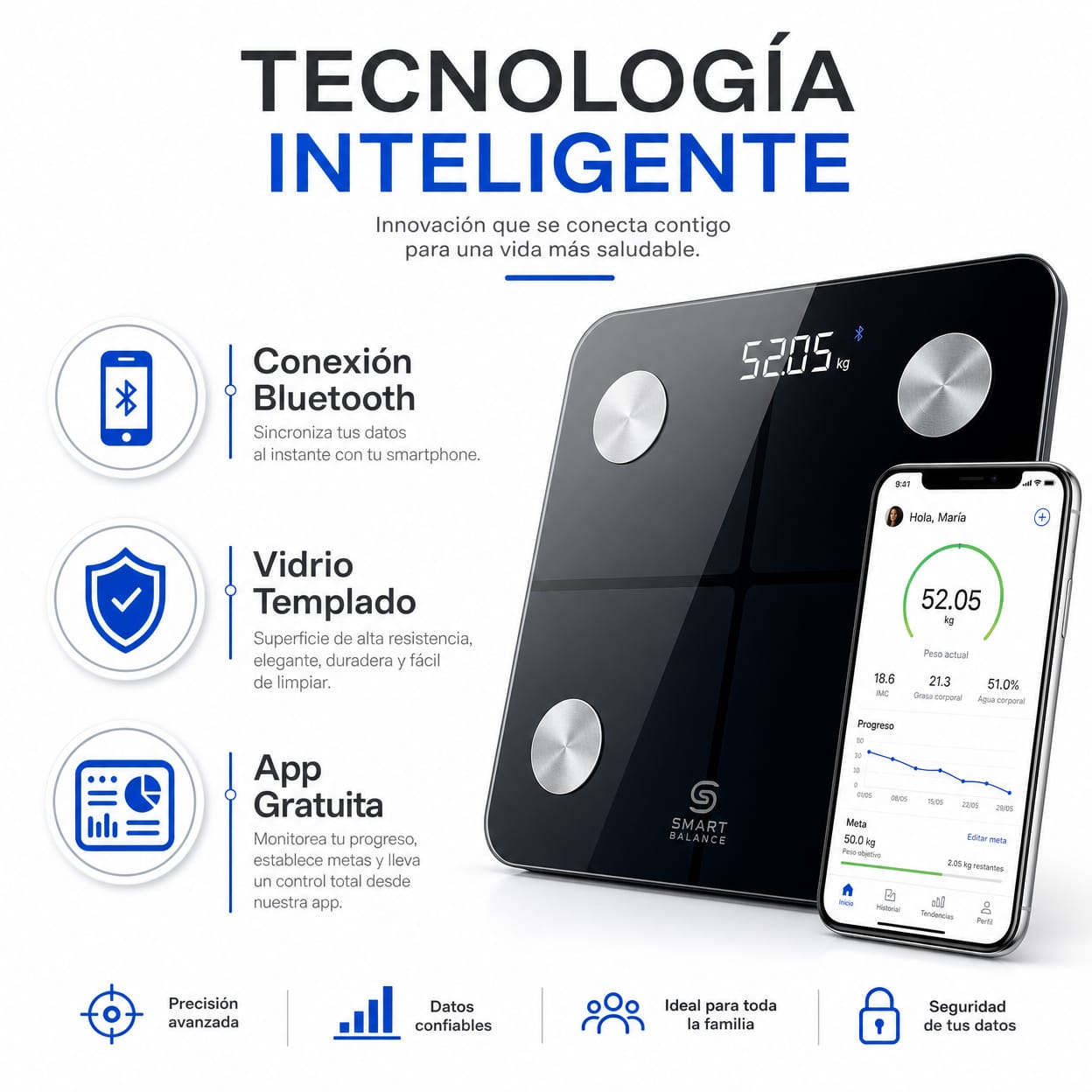 🔥[ DESCUENTO SOLO HOY]: ¿CANSADA DE NO VER RESULTADOS? CONTROLA TU PESO, GRASA Y SALUD DESDE CASA — ENVÍO GRATIS Y PAGO CONTRA ENTREGA